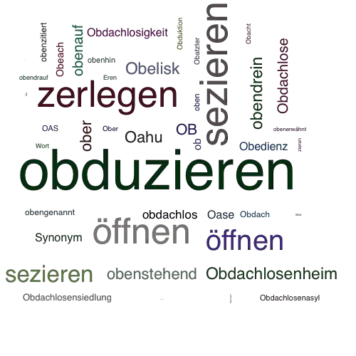 Ein anderes Wort für obduzieren - Synonym obduzieren