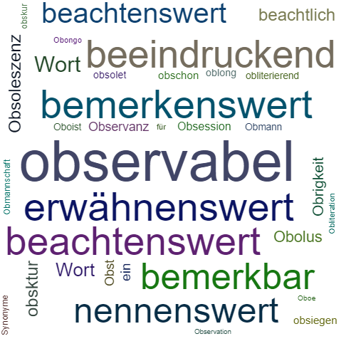 Ein anderes Wort für observabel - Synonym observabel