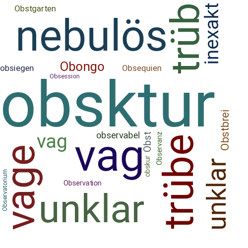 Ein anderes Wort für obsktur - Synonym obsktur