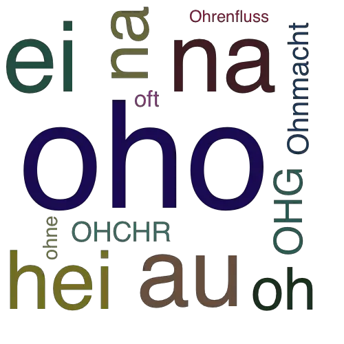 Ein anderes Wort für oho - Synonym oho