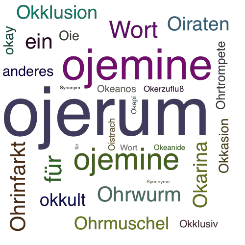 Ein anderes Wort für ojerum - Synonym ojerum