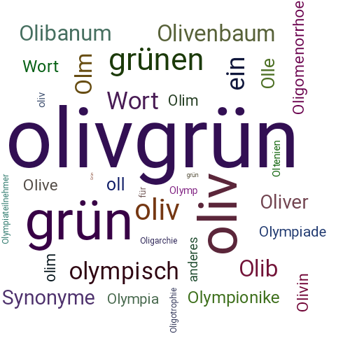 Ein anderes Wort für olivgrün - Synonym olivgrün
