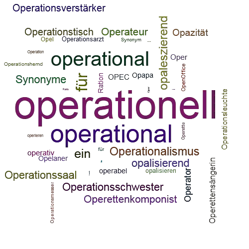 Ein anderes Wort für operationell - Synonym operationell