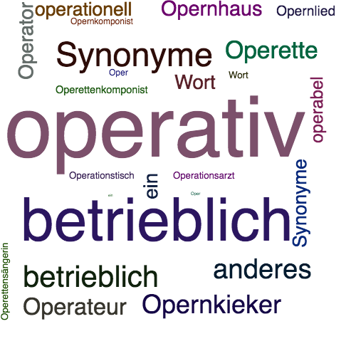 Ein anderes Wort für operativ - Synonym operativ