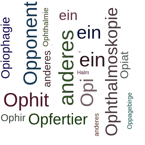 Ein anderes Wort für ophthalmisch - Synonym ophthalmisch