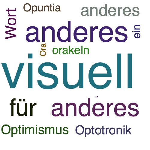 Ein anderes Wort für optisch - Synonym optisch