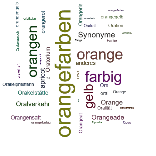 Ein anderes Wort für orangefarben - Synonym orangefarben