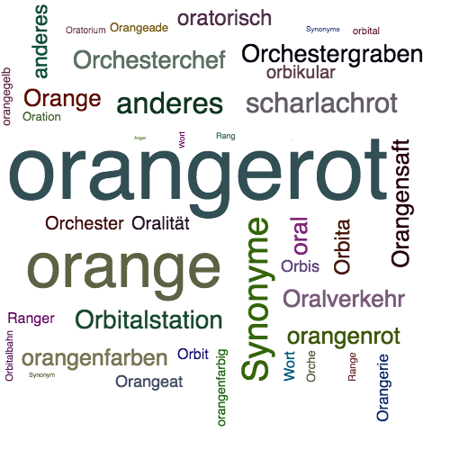 Ein anderes Wort für orangerot - Synonym orangerot
