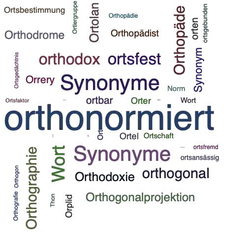 Ein anderes Wort für orthonormal - Synonym orthonormal