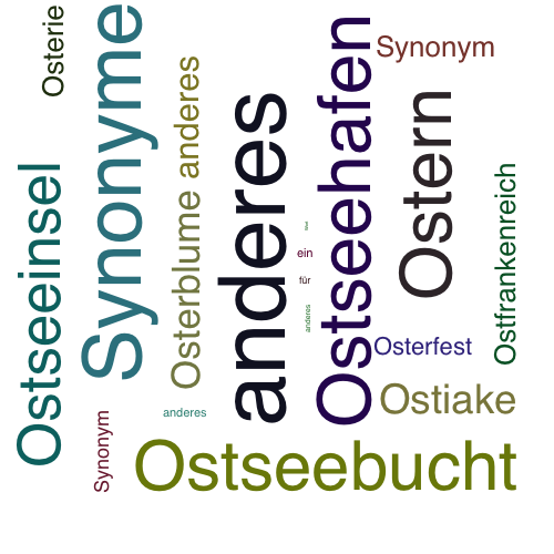 Ein anderes Wort für ostinat - Synonym ostinat