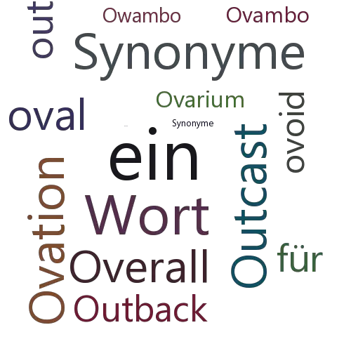 Ein anderes Wort für ovarial - Synonym ovarial