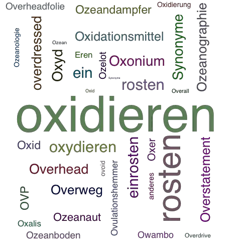 Ein anderes Wort für oxidieren - Synonym oxidieren