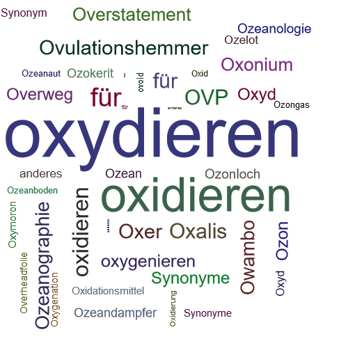 Ein anderes Wort für oxydieren - Synonym oxydieren