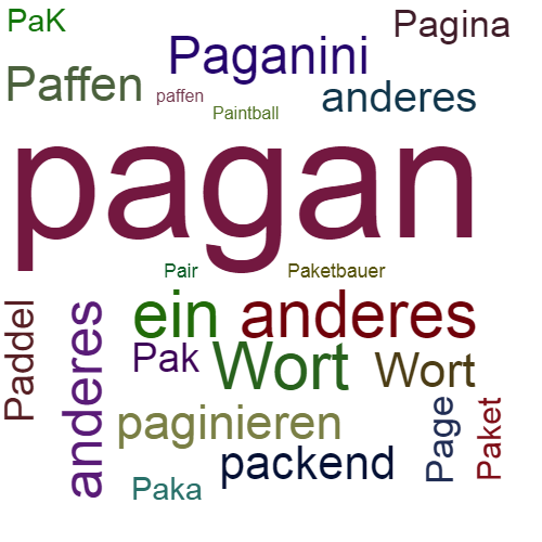 Ein anderes Wort für pagan - Synonym pagan