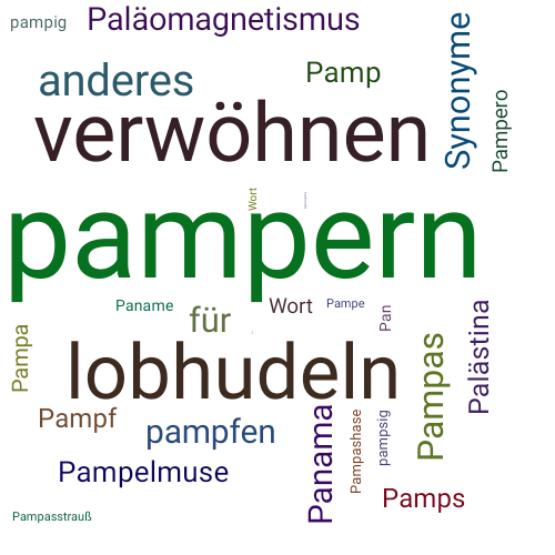 Ein anderes Wort für pampern - Synonym pampern
