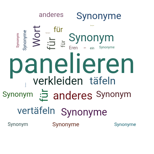 Ein anderes Wort für panelieren - Synonym panelieren