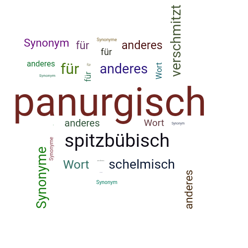 Ein anderes Wort für panurgisch - Synonym panurgisch