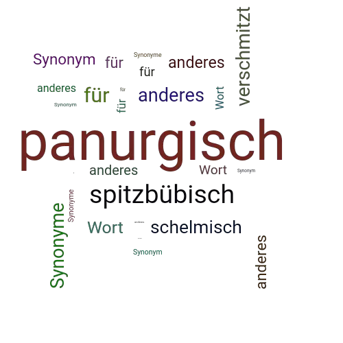 Ein anderes Wort für panurgisch - Synonym panurgisch