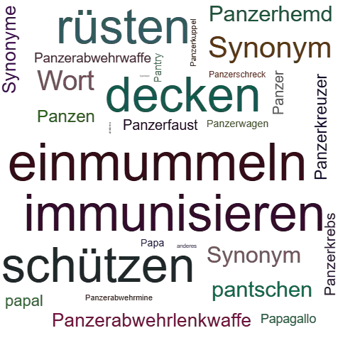 Ein anderes Wort für panzern - Synonym panzern
