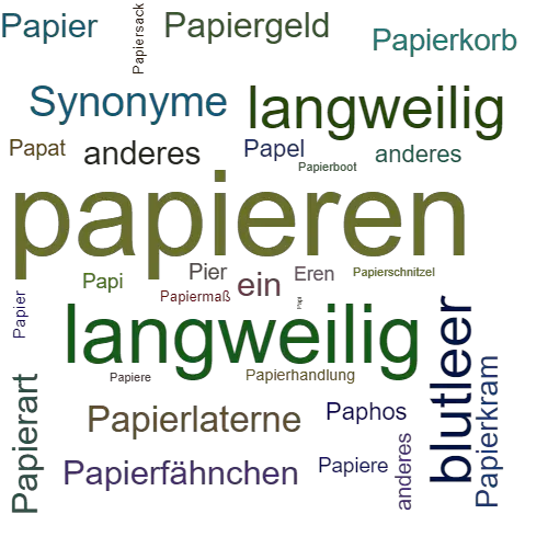 Ein anderes Wort für papieren - Synonym papieren