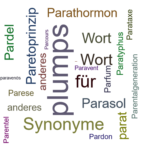 Ein anderes Wort für pardauz - Synonym pardauz