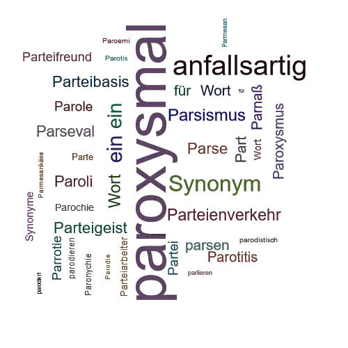 Ein anderes Wort für paroxysmal - Synonym paroxysmal