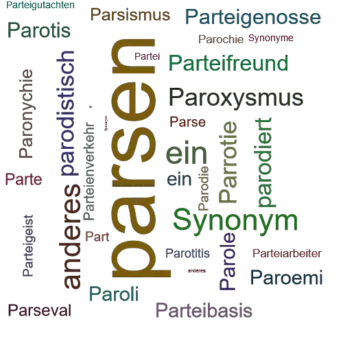 Ein anderes Wort für parsen - Synonym parsen