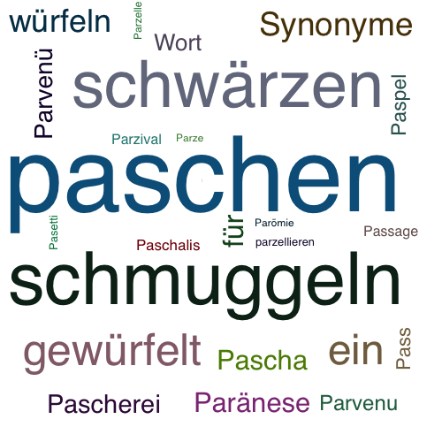 Ein anderes Wort für paschen - Synonym paschen