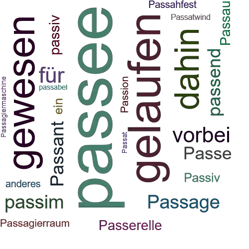 Ein anderes Wort für passee - Synonym passee