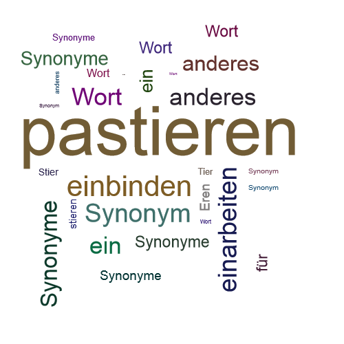 Ein anderes Wort für pastieren - Synonym pastieren