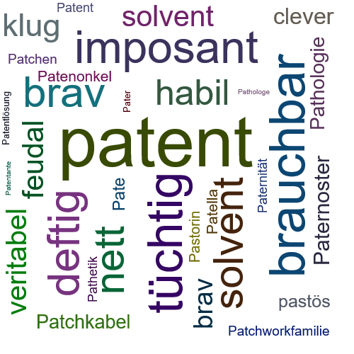 Ein anderes Wort für patent - Synonym patent