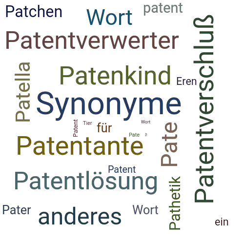 Ein anderes Wort für patentieren - Synonym patentieren