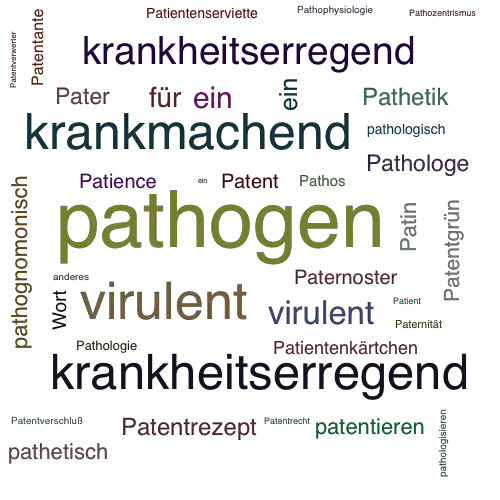 Ein anderes Wort für pathogen - Synonym pathogen