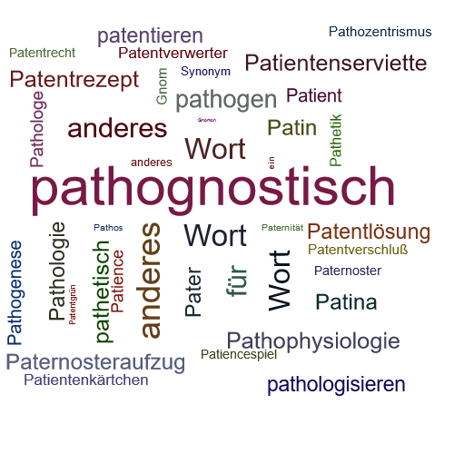 Ein anderes Wort für pathognomonisch - Synonym pathognomonisch