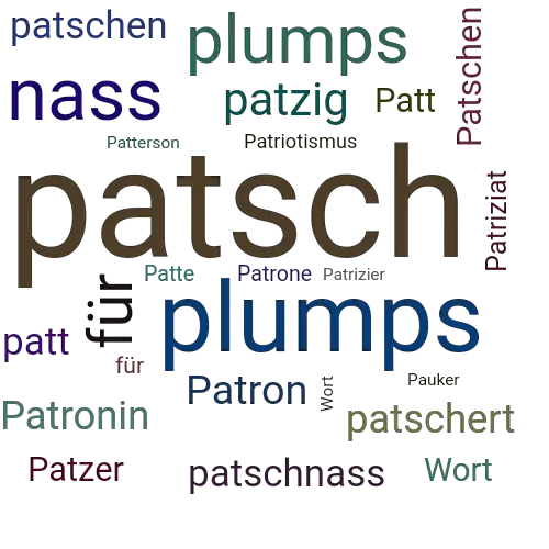 Ein anderes Wort für patsch - Synonym patsch