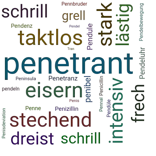 Ein anderes Wort für penetrant - Synonym penetrant