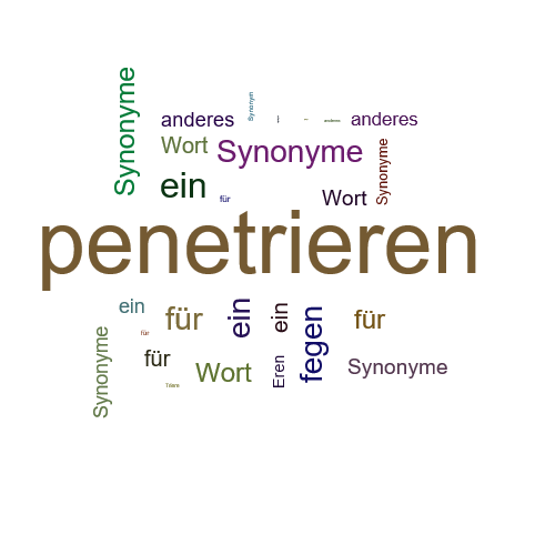 Ein anderes Wort für penetrieren - Synonym penetrieren
