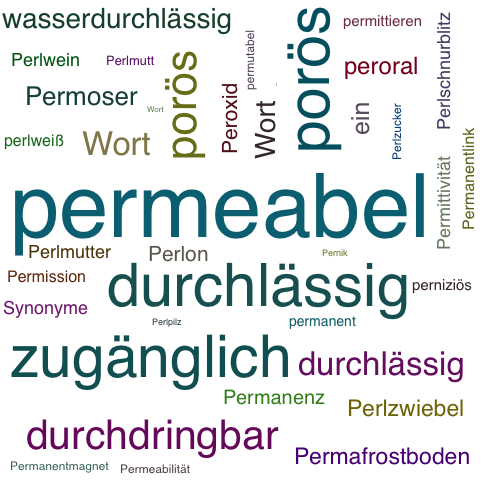 Ein anderes Wort für permeabel - Synonym permeabel