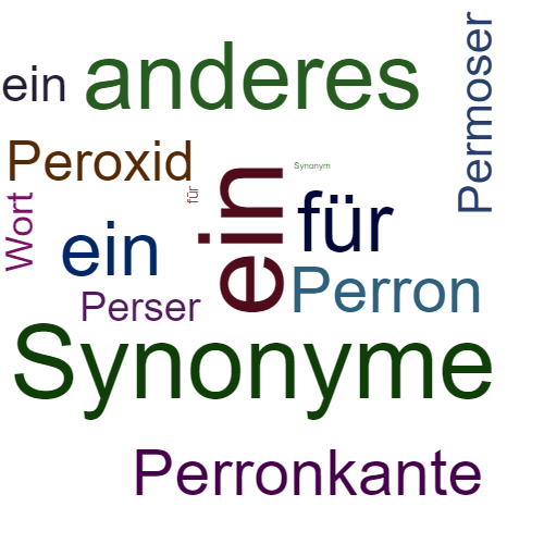 Ein anderes Wort für peroral - Synonym peroral