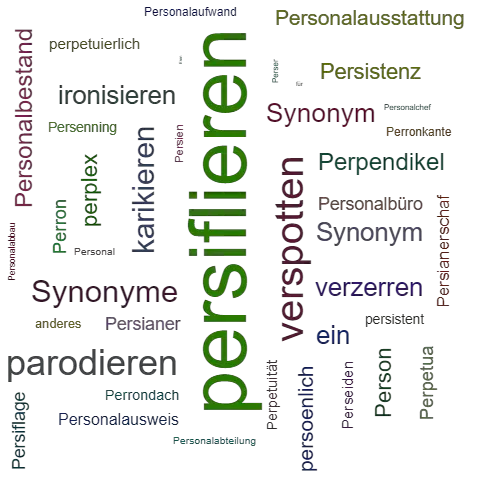 Ein anderes Wort für persiflieren - Synonym persiflieren