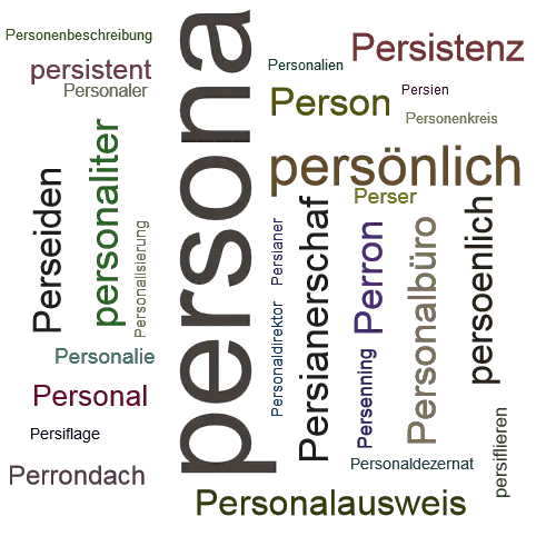 Ein anderes Wort für persona - Synonym persona