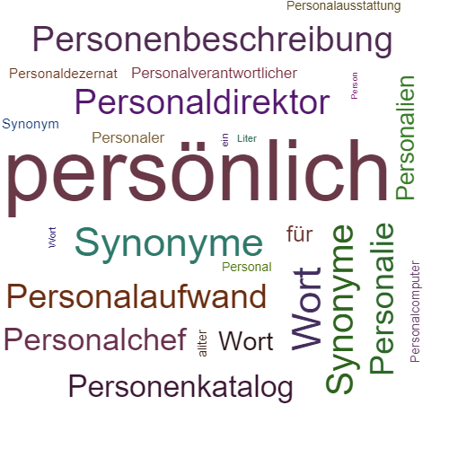 Ein anderes Wort für personaliter - Synonym personaliter