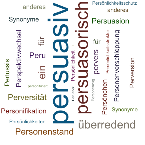 Ein anderes Wort für persuasiv - Synonym persuasiv