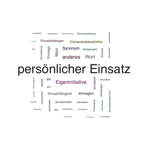 Einsatz Anderes Wort Einsatz Anderes Wort