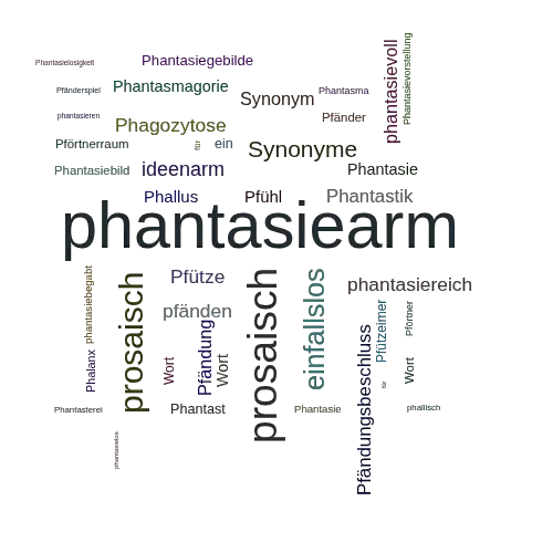 Ein anderes Wort für phantasiearm - Synonym phantasiearm