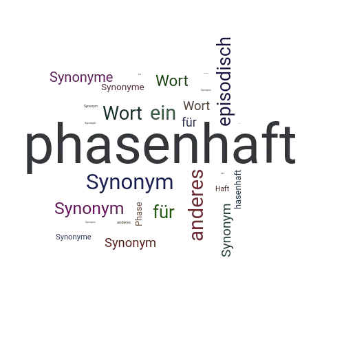 Ein anderes Wort für phasenhaft - Synonym phasenhaft