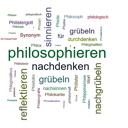 Ein anderes Wort für philosophieren - Synonym philosophieren