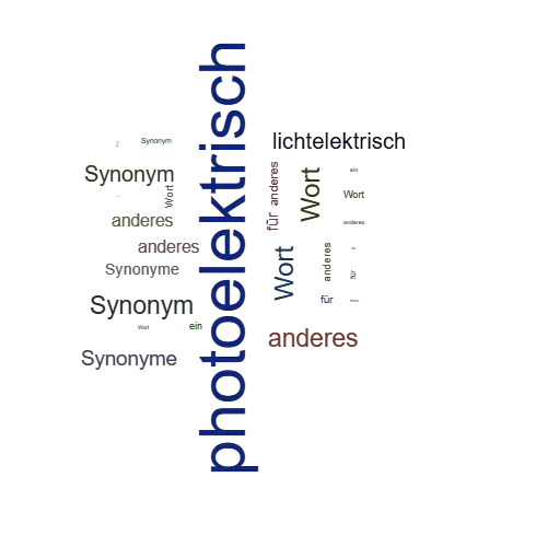 Ein anderes Wort für photoelektrisch - Synonym photoelektrisch