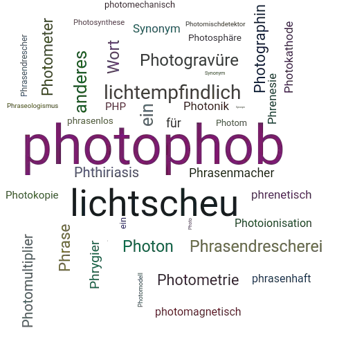 Ein anderes Wort für photophob - Synonym photophob