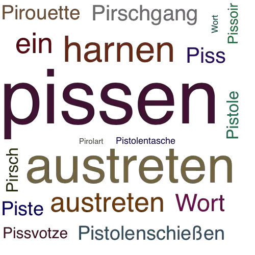 Ein anderes Wort für pissen - Synonym pissen